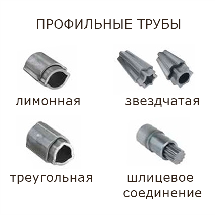 Профиль карданного вала
